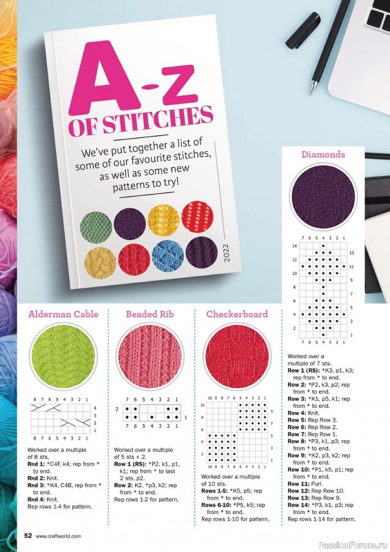 Вязаные модели спицами в журнале «Knit Now №144 2022»