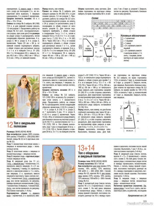 Вязаные модели в журнале «Сабрина №7 2023»