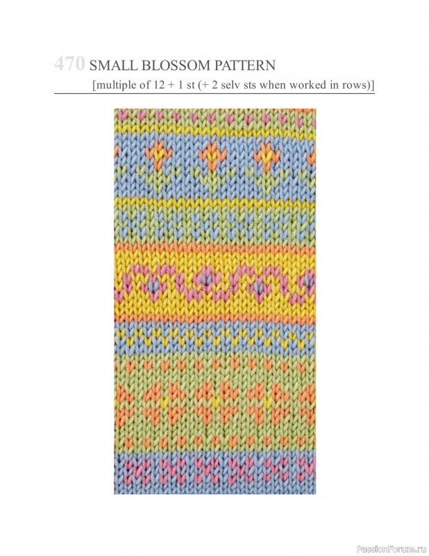 Коллекция узоров спицами в книге «The New Knitting Stitch Dictionary»