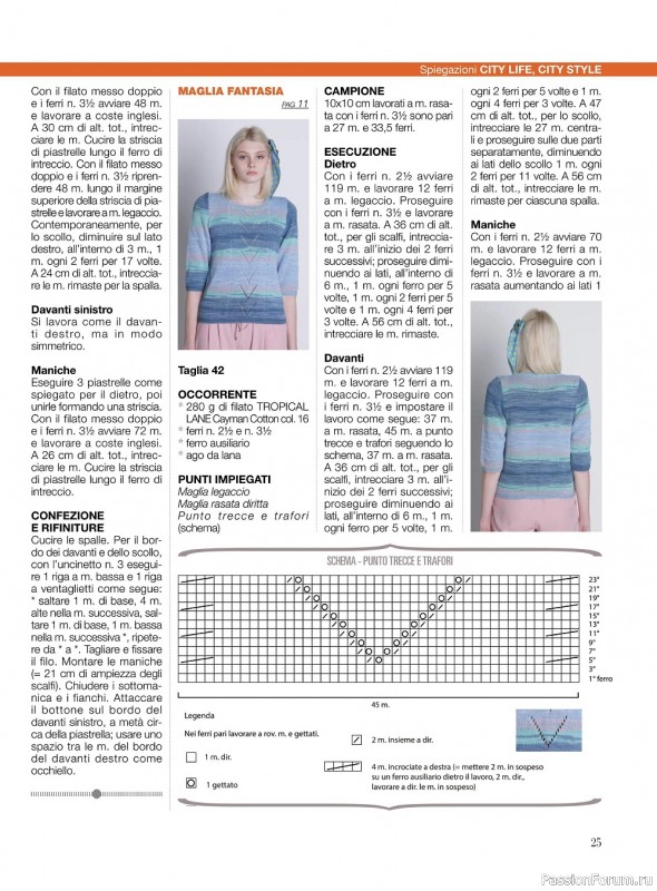 Вязаные модели в журнале «La Nuova Maglia №22 2022»