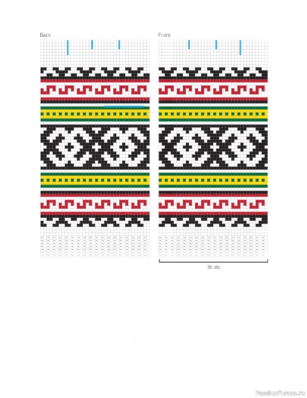 Вязаные проекты в книге «The Big Book of Latvian Mittens». 3 часть