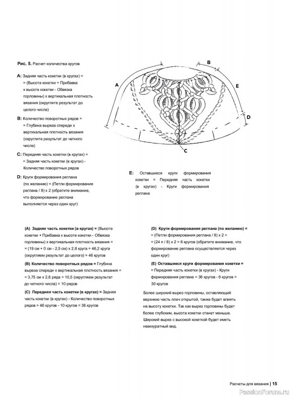 Бесшовное ручное вязание в книге «Искусство круглой кокетки»