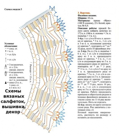 Воротнички