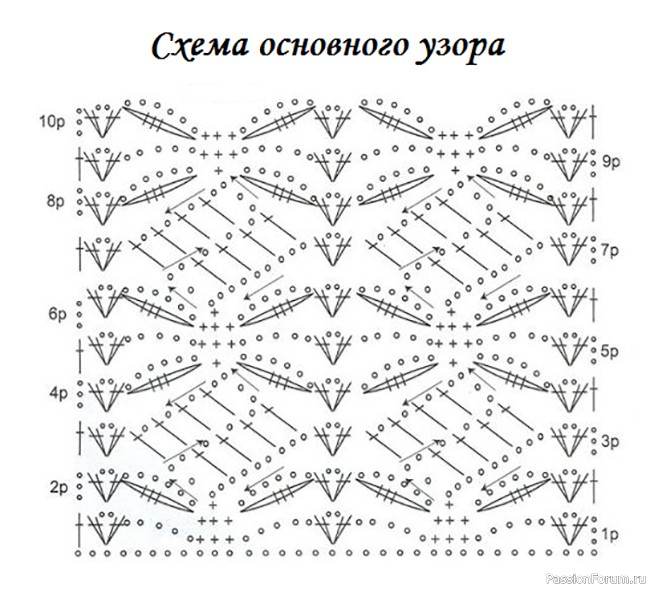 Делюсь запасами своего хомяка. Схемы узоров. Часть 5.