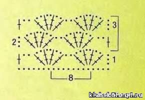 Запасы моего хомяка. Схемы узоров. Часть 3.