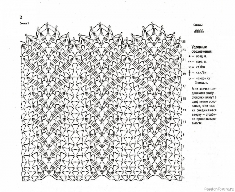 Делюсь запасами своего хомяка. Жилеты/туники. Часть2.