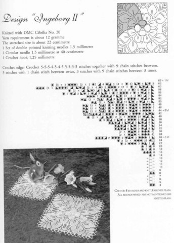 САЛФЕТКИ