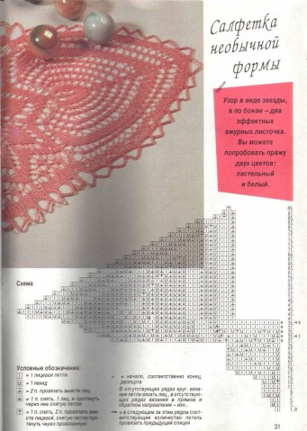 ВАЛЕНТИНА 1-1995 (салфетки, скатерти спицами)