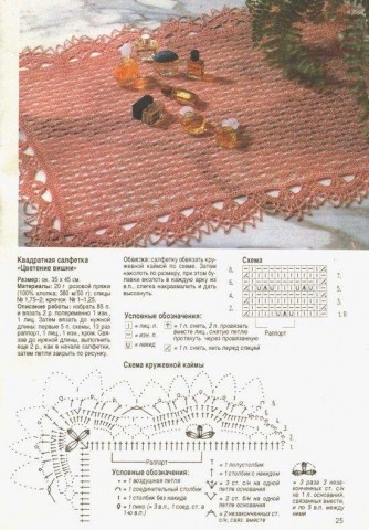 ВАЛЕНТИНА 1-1995 (салфетки, скатерти спицами)
