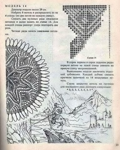 ЕЕ величество салфетка. Е.Захарова.. Л.Крылова. 1995г.