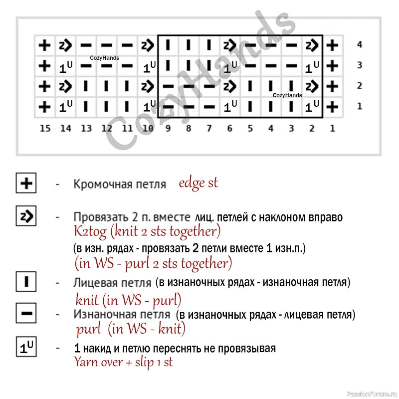 Легкий рельефный узор