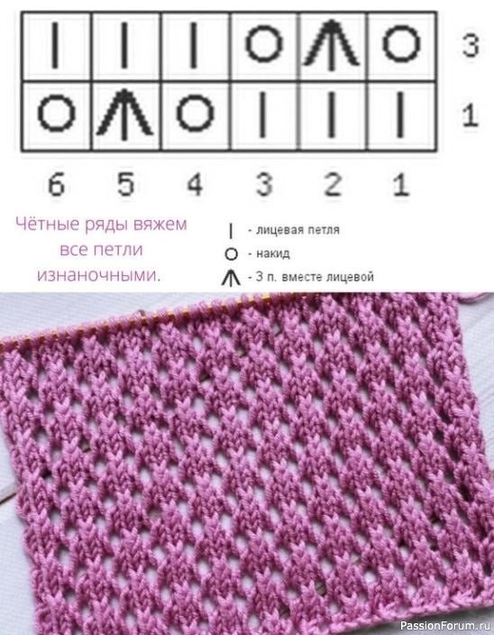 Схемы для вязания спицами и крючком