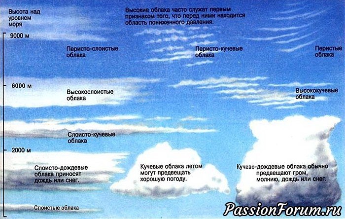 Природный феномен
