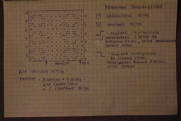 МК шапочка - шлем 1часть.