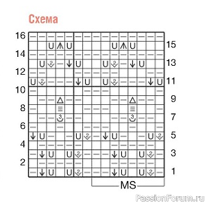 Рельефное вязание, объёмная резинка. Платок с патентным узором
