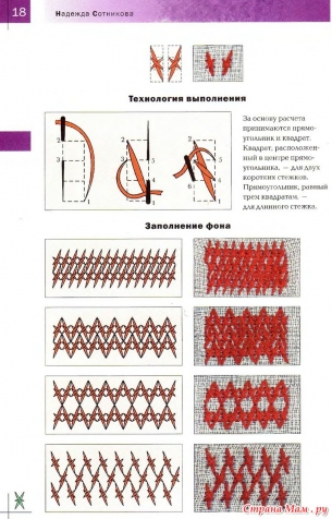 Надежда Сотникова "Вышивка 100 видами крестика"