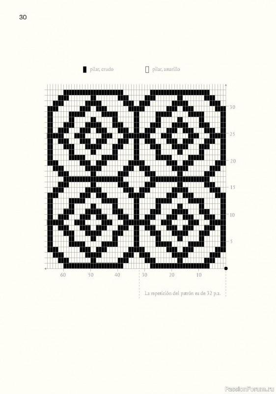Два пледа из журнала "CROCHET IN & OUT". Схемы