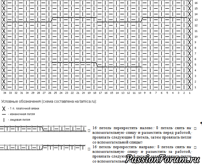 Снуд косичкой для внучки