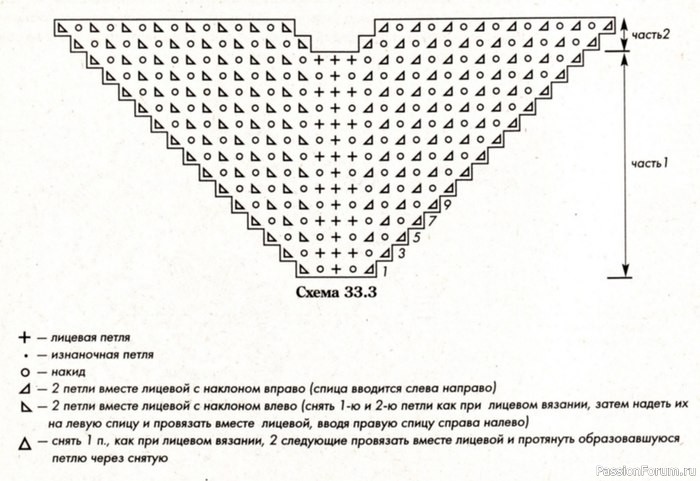 Белый топ с ажурной вставкой