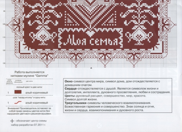 схема оберега