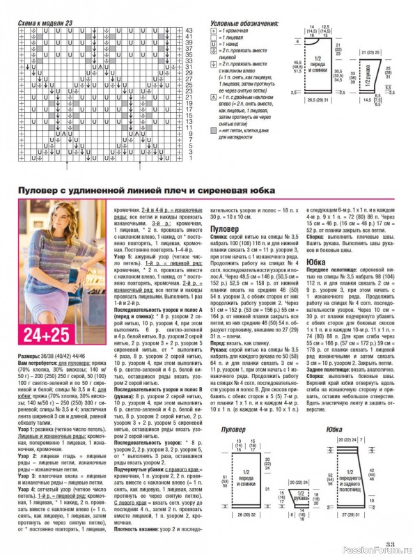 Сабрина №04/2025