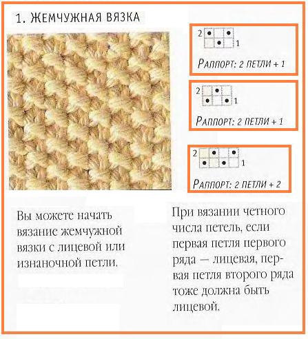 Юбочка от VICTORIA`S SECRET