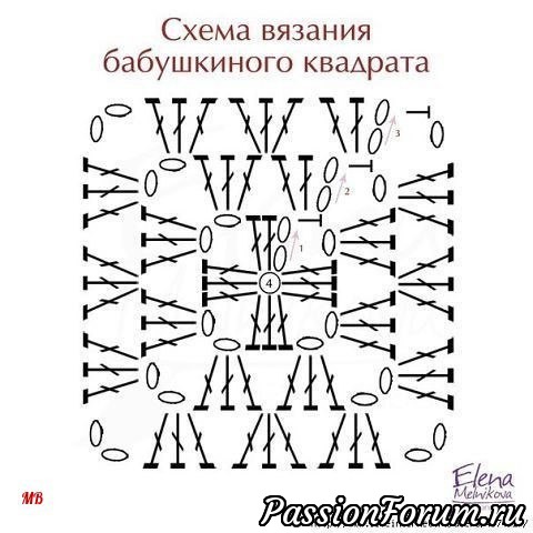 Идея пледа из мотивов!