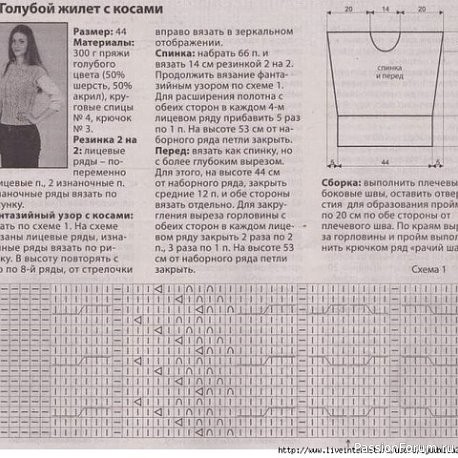 Доверяй но проверяй