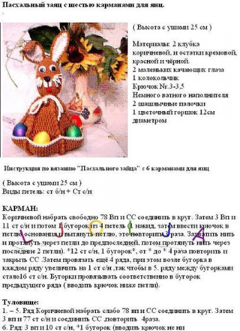ИДЕИ ДЛЯ ПАСХИ!