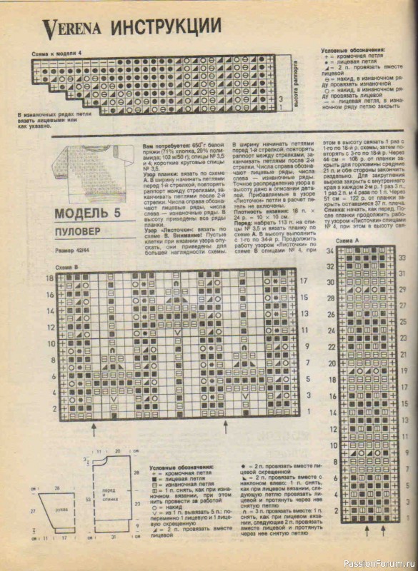 Журнал "Verena" №03 1995
