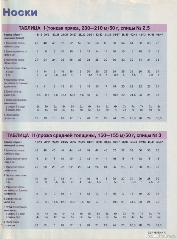 Журнал "Verena" №09 1997