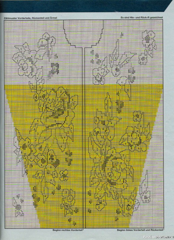 Журнал "Verena" №05 1994