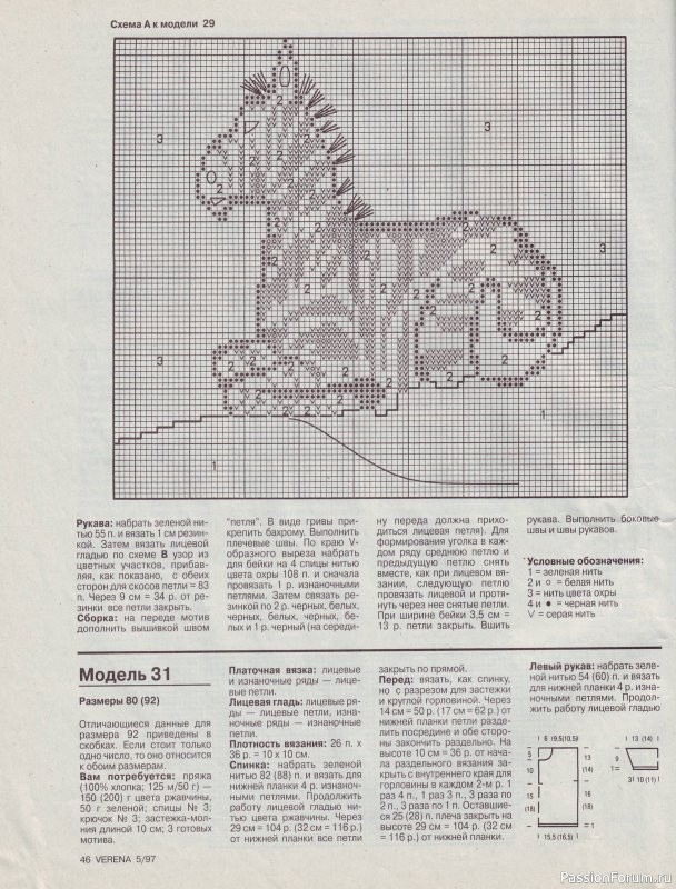 Журнал "Verena" №05 1997