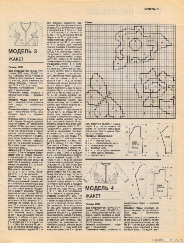 Журнал "Verena" №05 1995