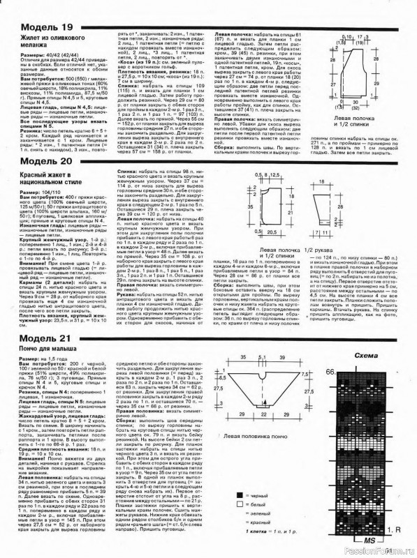 Журнал "Сабрина" №13 1994