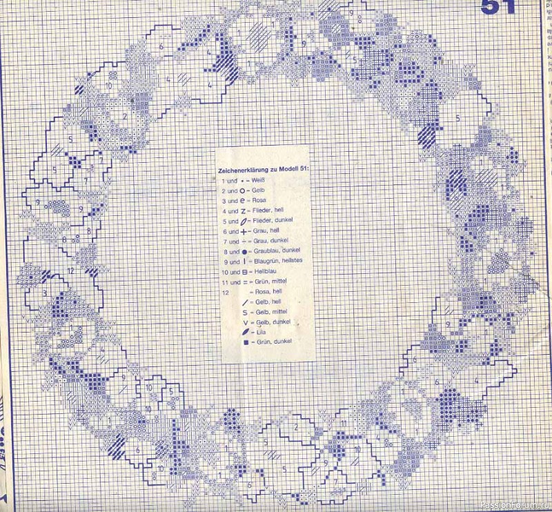 Журнал "Verena" №07 1989