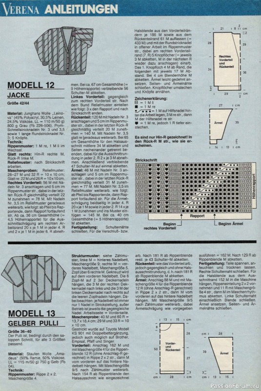 Журнал "Verena" №04 1988