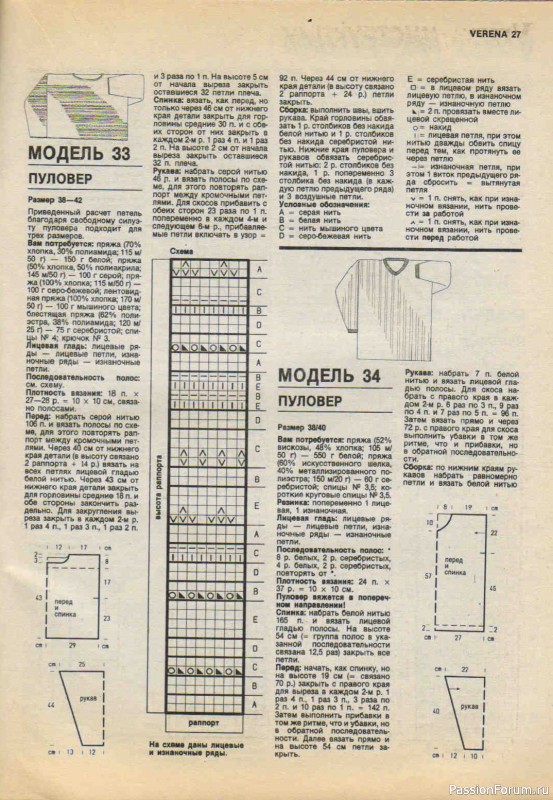 Журнал "Verena" №03 1995