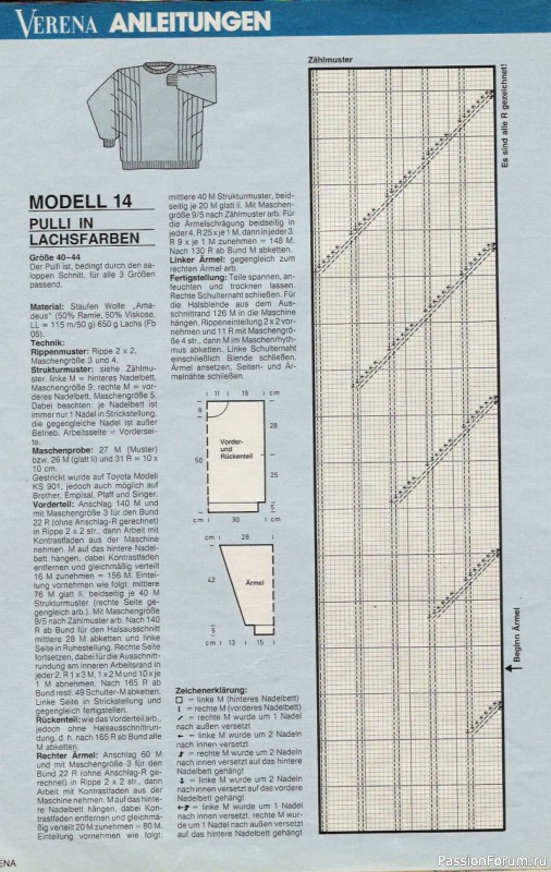 Журнал "Verena" №04 1988