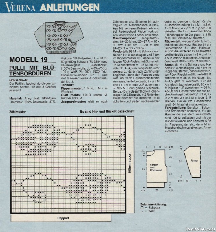 Журнал "Verena" №04 1988