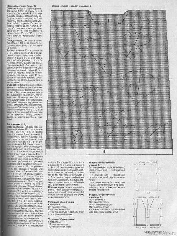 Журнал "Verena" №10 1997