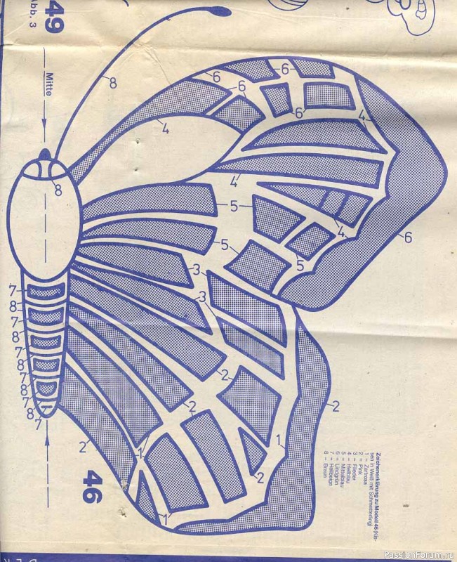 Журнал "Verena" №03 1989
