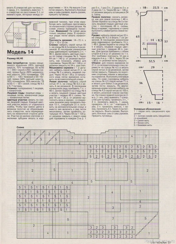 Журнал "Verena" №01 1997