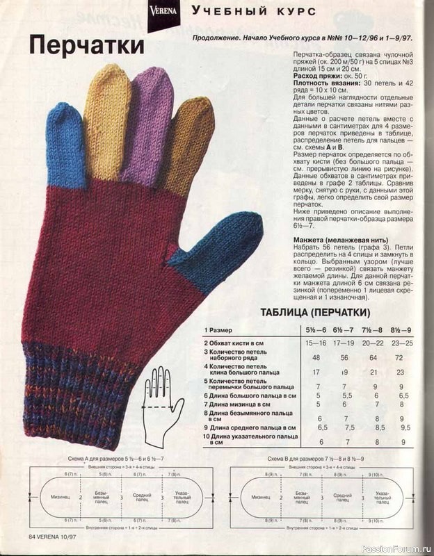 Журнал "Verena" №10 1997
