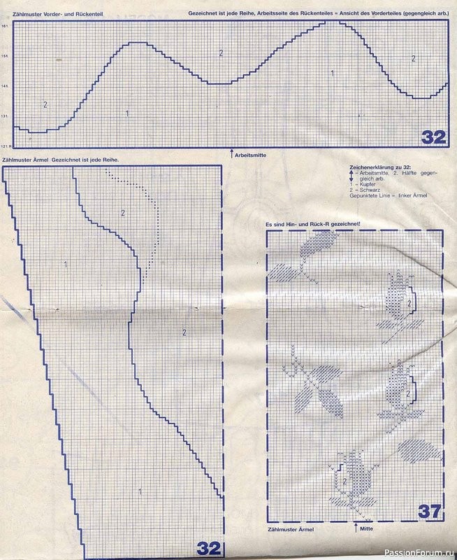 Журнал "Verena" №01 1991