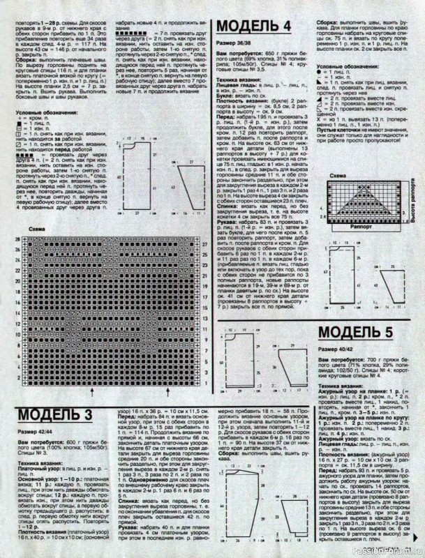 Журнал "Verena" №02 1995