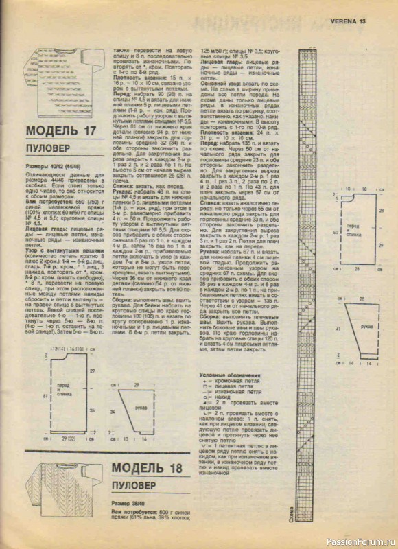 Журнал "Verena" №03 1995