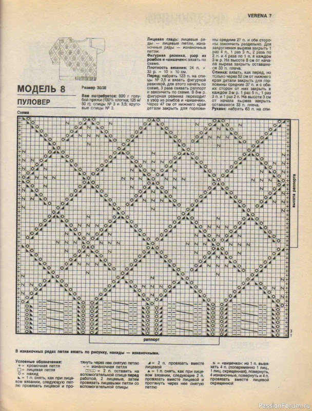 Журнал "Verena" №03 1995