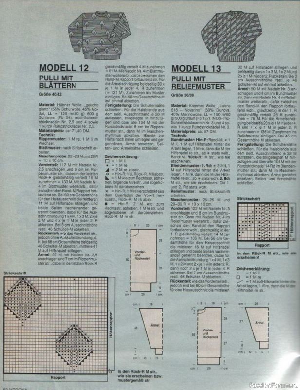 Журнал "Verena" №02 1989