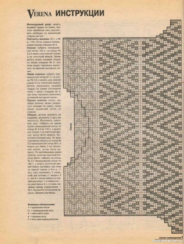 Журнал "Verena" №11 1995